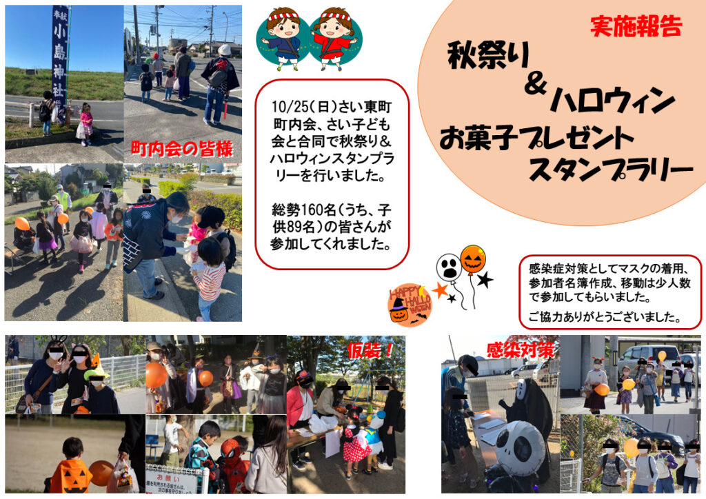 2020年ハロウィンスタンプラリー報告ポスター